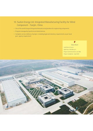 10. Suzlon Energy Ltd, Integrated Manufacturing Facility for Wind
Component - Tianjin, China
• Oneoftheworld’slargestIntegratedManufacturingfacilitiesforengineeringcomponents
• ProgrammanagedbySynefrainanindustrialarea
• Complete service delivery of project, including legal and statutory requirements as per local
govt. agency requirement
Data Sheet
Land Area: 62 acres
Built Area: 550,000 sq. ft.
Project Commencement: Jan 2006
Project Completion: April 2007
 