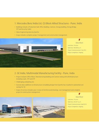 2. GE India, Multimodal Manufacturing Facility - Pune, India
• Project includes Office Block, Manufacturing Building and Canteen along with all Infrastructure
including roads, STP and ETP
• Challenging undulating site
• Several value additions to infrastructure & building design from Synefra has resulted in substantial cost
savings for GE
• Scope of services includes peer review of Architectural drawings, cost management and complete
project & construction management
Data Sheet
Land Area: 75 acres
Built Area: 655,871 sq. ft.
Project Commencement: April 2012
Project Completion: Ongoing
1. Mercedes Benz India Ltd, Q3 Block Allied Structures - Pune, India
• Buildings include a Production hall, Office Building, Canteen, Energy building, Energy Bridge,
STP and Security Cabin
• Value Engineering done by Synefra
• Scope includes complete project management and construction management
Data Sheet
Land Area: 10 acres
Built Area: 500,000 sq. ft.
Project Commencement: Feb 2012
Project Completion: Ongoing
 