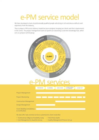 We also offer task-oriented services customized to client needs like:
• Technical due diligence/feasibility study • Third Party Audits
• Cost Management & Quantity Survey • Quality Management Process Set up
Project Management
Project Monitoring
Construction Management
Design Management
Green Building Consultancy
& Certification
CLOSE OUTMONITORING
& CONTROLEXECUTIONPLANNINGINITIATION
We have developed a team of professionally qualified people who bring in rich and diverse skill sets and
experience from the industry.
Thus a unique e-PM service delivery model has been designed, keeping our clients and their requirements
in the centre. The project management teams at Synefra are backed by a real-time knowledge hub, which
acts as a project control group.
 