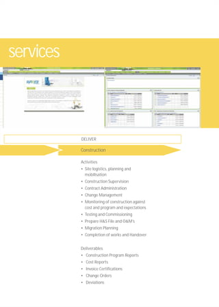 Activities
• Site logistics, planning and
mobilisation
• Construction Supervision
• Contract Administration
• Change Management
• Monitoring of construction against
cost and program and expectations
• Testing and Commissioning
• Prepare H&S File and O&M’s
• Migration Planning
• Completion of works and Handover
Deliverables
• Construction Program Reports
• Cost Reports
• Invoice Certifications
• Change Orders
• Deviations
DELIVER
Construction
services
 