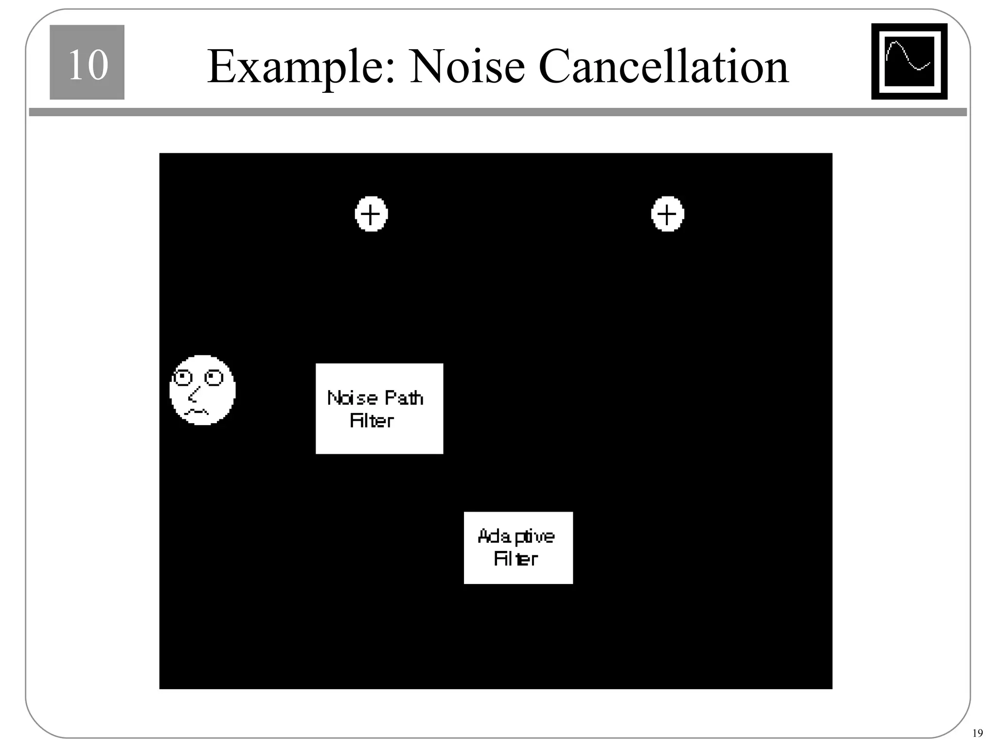 Example: Noise Cancellation 
