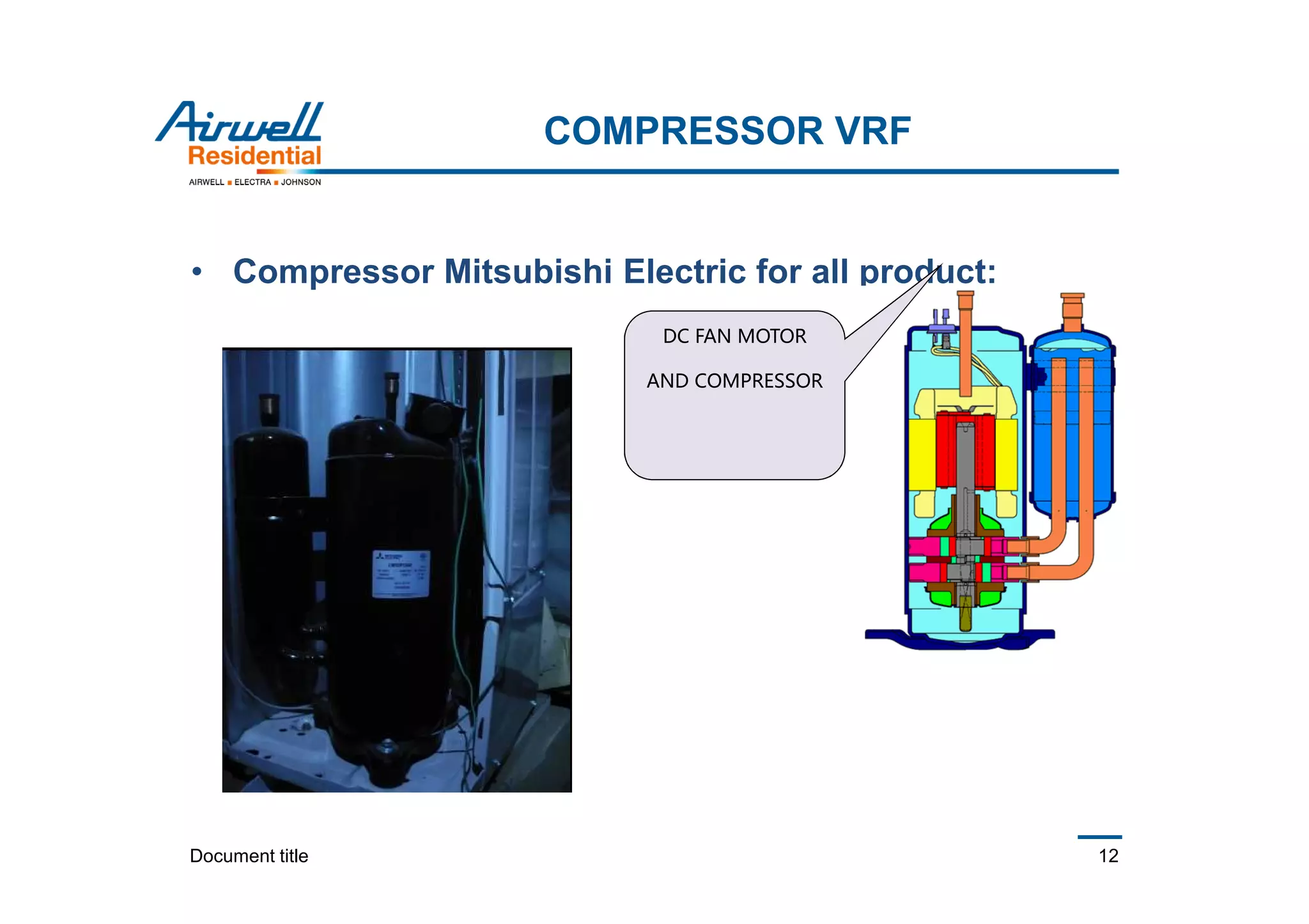 Document title 12
COMPRESSOR VRF
• Compressor Mitsubishi Electric for all product:
DC FAN MOTOR
AND COMPRESSOR
 