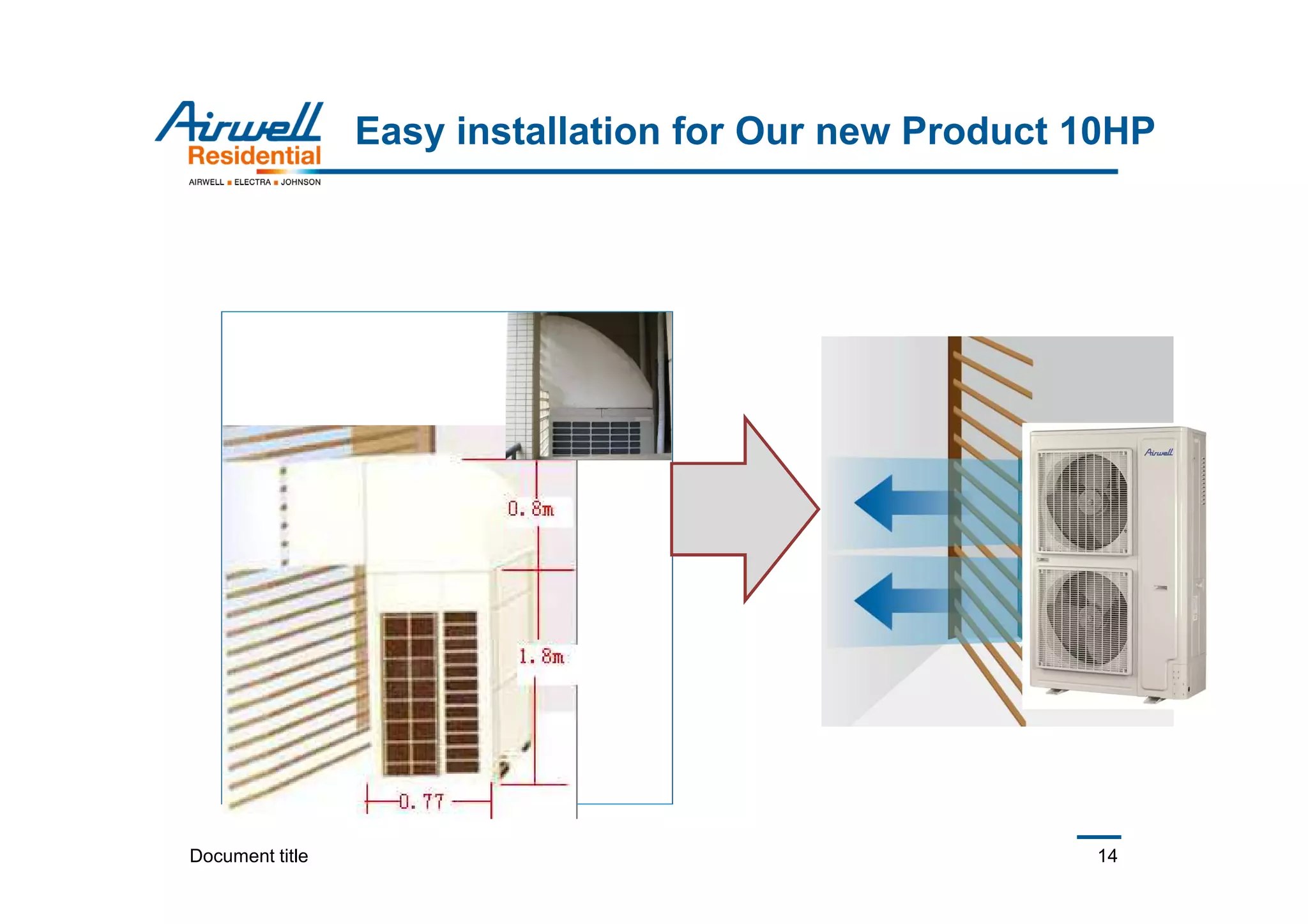 Document title 14
Easy installation for Our new Product 10HP
 