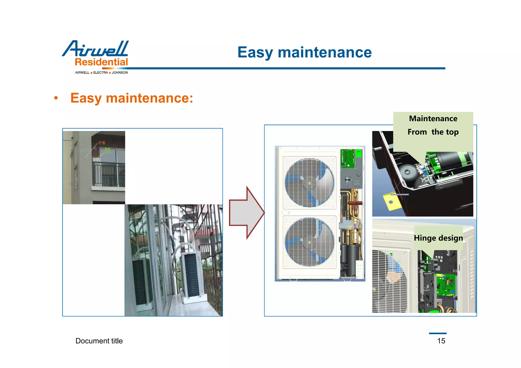 Document title 15
Easy maintenance
• Easy maintenance:
Maintenance
From the top
Maintenance
From the top
Hinge designHinge design
 
