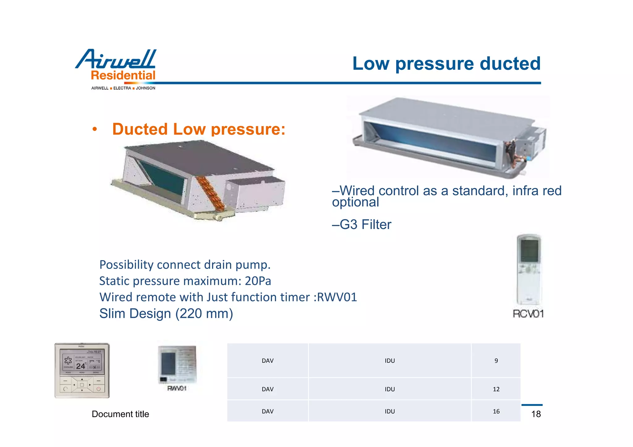 Document title 18
Low pressure ducted
• Ducted Low pressure:
Possibility connect drain pump.
Static pressure maximum: 20Pa
Wired remote with Just function timer :RWV01
Slim Design (220 mm)
DAV IDU 9
DAV IDU 12
DAV IDU 16
–Wired control as a standard, infra red
optional
–G3 Filter
 