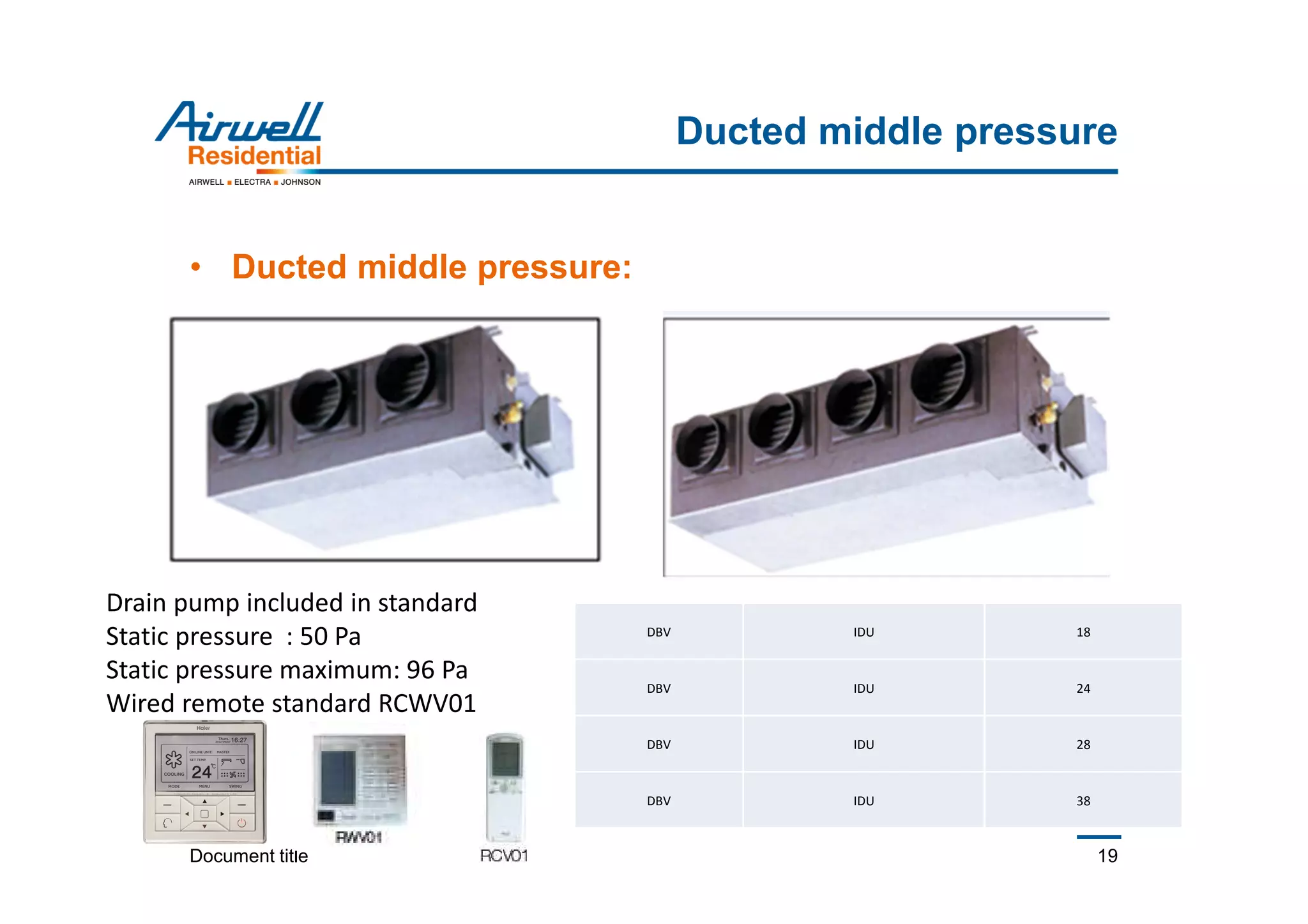 Document title 19
Ducted middle pressure
• Ducted middle pressure:
Drain pump included in standard
Static pressure : 50 Pa
Static pressure maximum: 96 Pa
Wired remote standard RCWV01
DBV IDU 18
DBV IDU 24
DBV IDU 28
DBV IDU 38
 