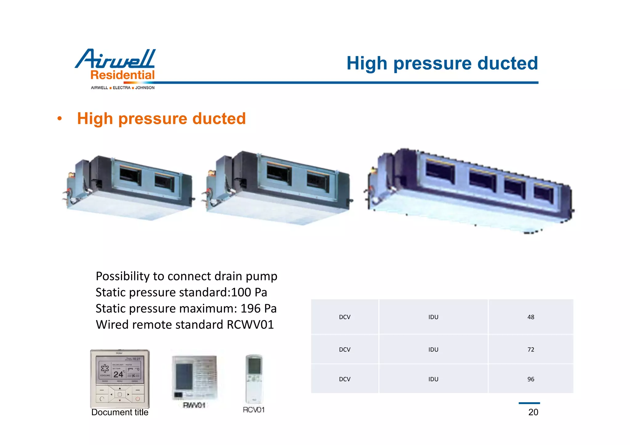 Document title 20
High pressure ducted
• High pressure ducted
Possibility to connect drain pump
Static pressure standard:100 Pa
Static pressure maximum: 196 Pa
Wired remote standard RCWV01
DCV IDU 48
DCV IDU 72
DCV IDU 96
 
