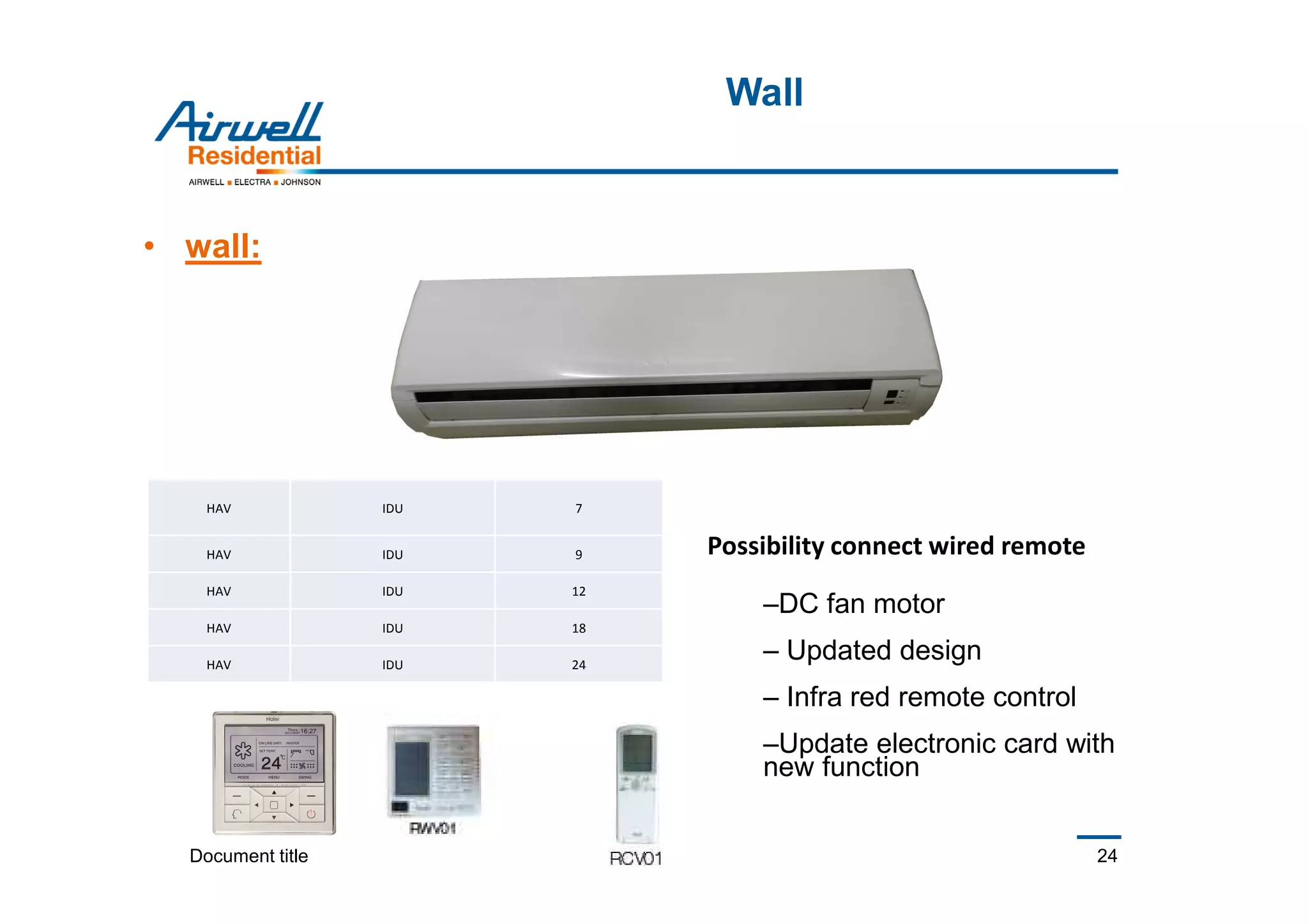 Document title 24
Wall
• wall:
HAV IDU 7
HAV IDU 9
HAV IDU 12
HAV IDU 18
HAV IDU 24
Possibility connect wired remote
–DC fan motor
– Updated design
– Infra red remote control
–Update electronic card with
new function
 