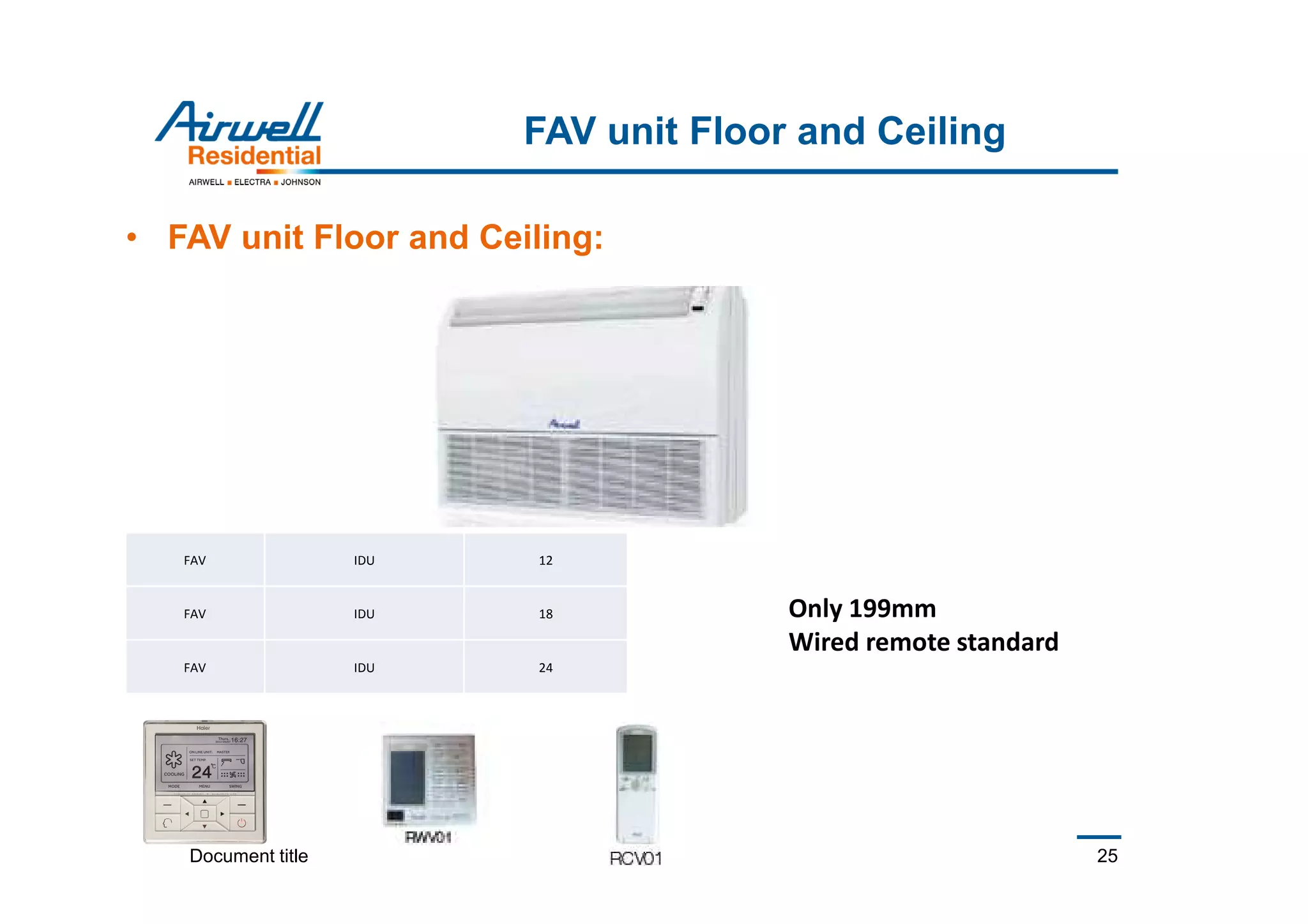 Document title 25
FAV unit Floor and Ceiling
• FAV unit Floor and Ceiling:
FAV IDU 12
FAV IDU 18
FAV IDU 24
Only 199mm
Wired remote standard
 