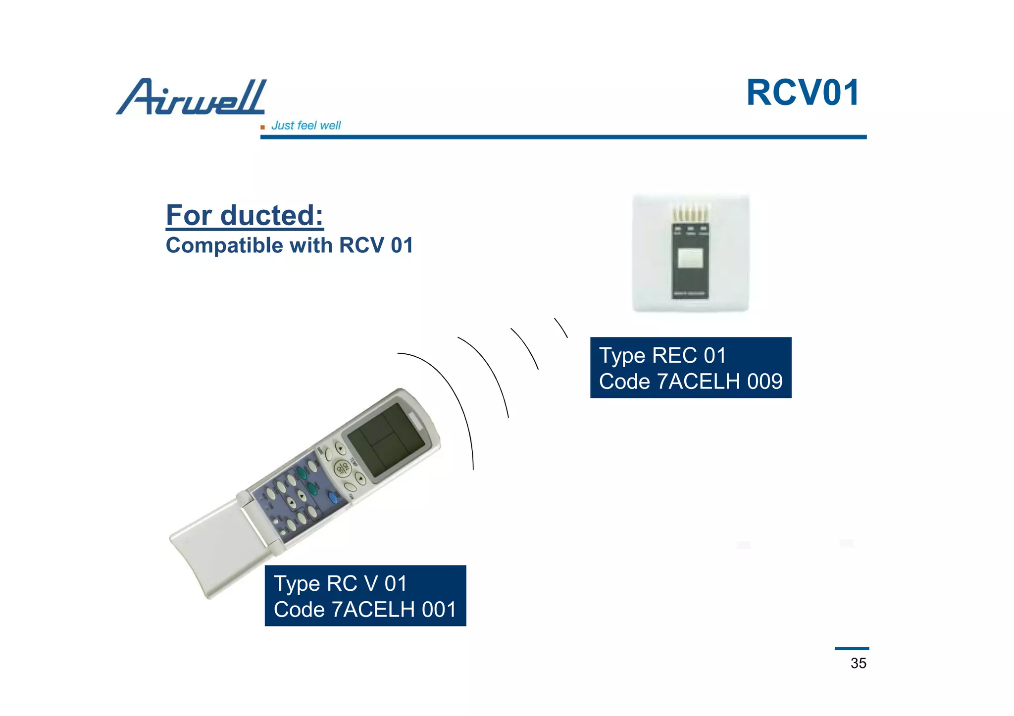 35
RCV01
Type REC 01
Code 7ACELH 009
Type RC V 01
Code 7ACELH 001
For ducted:
Compatible with RCV 01
 