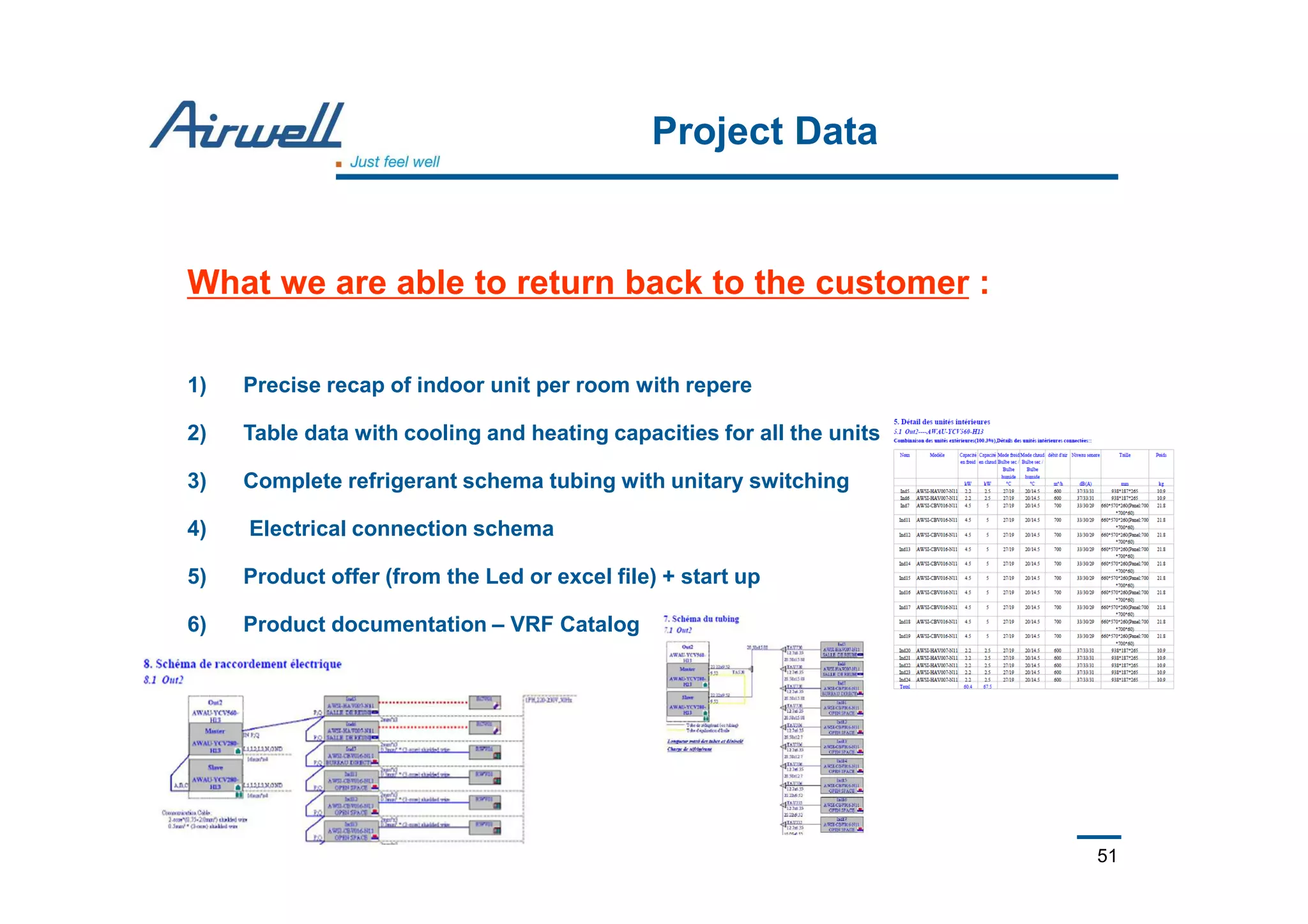 51
Project Data
What we are able to return back to the customer :
1) Precise recap of indoor unit per room with repere
2) Table data with cooling and heating capacities for all the units
3) Complete refrigerant schema tubing with unitary switching
4) Electrical connection schema
5) Product offer (from the Led or excel file) + start up
6) Product documentation – VRF Catalog
 