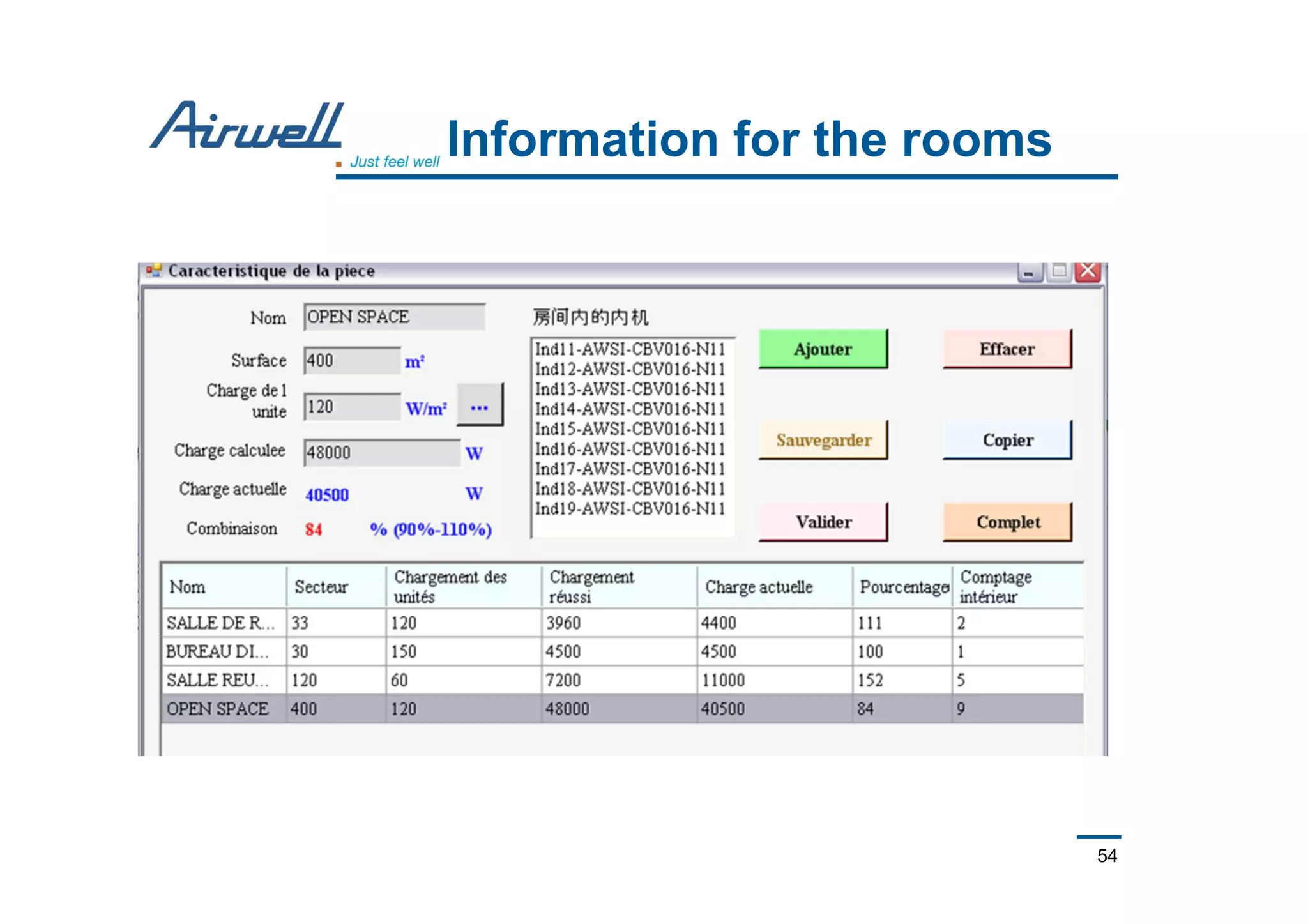 54
Information for the rooms
 