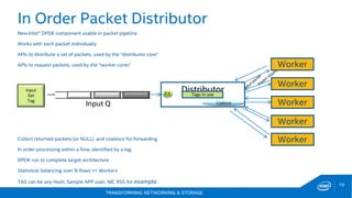 TRANSFORMING NETWORKING & STORAGE
19
In Order Packet Distributor
New Intel® DPDK component usable in packet pipeline
Works with each packet individually
APIs to distribute a set of packets, used by the “distributor core”
APIs to request packets, used by the “worker cores”
Collect returned packets (or NULL) and coalesce for forwarding
In order processing within a flow, identified by a tag
DPDK run to complete target architecture
Statistical balancing over N flows >> Workers
TAG can be any Hash, Sample APP uses NIC RSS for example
Distributor
Worker
Worker
Worker
Worker
Worker
Tags in use
Input
Set
Tag
RX
Input Q Coalesce
 