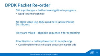 TRANSFORMING NETWORKING & STORAGE
24
DPDK Packet Re-order
Still a prototype – further investigation in progress
• Need to further optimise
No Hash value (e.g. RSS) used here (unlike Packet
Distributor).
Flows are mixed – absolute sequence # for reordering
Prioritisation – not implemented in sample app
• Could implement with multiple queues on ingress side
 