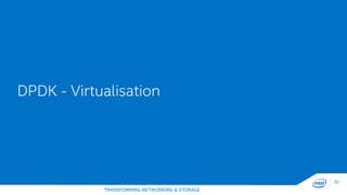 TRANSFORMING NETWORKING & STORAGE
32
DPDK - Virtualisation
 