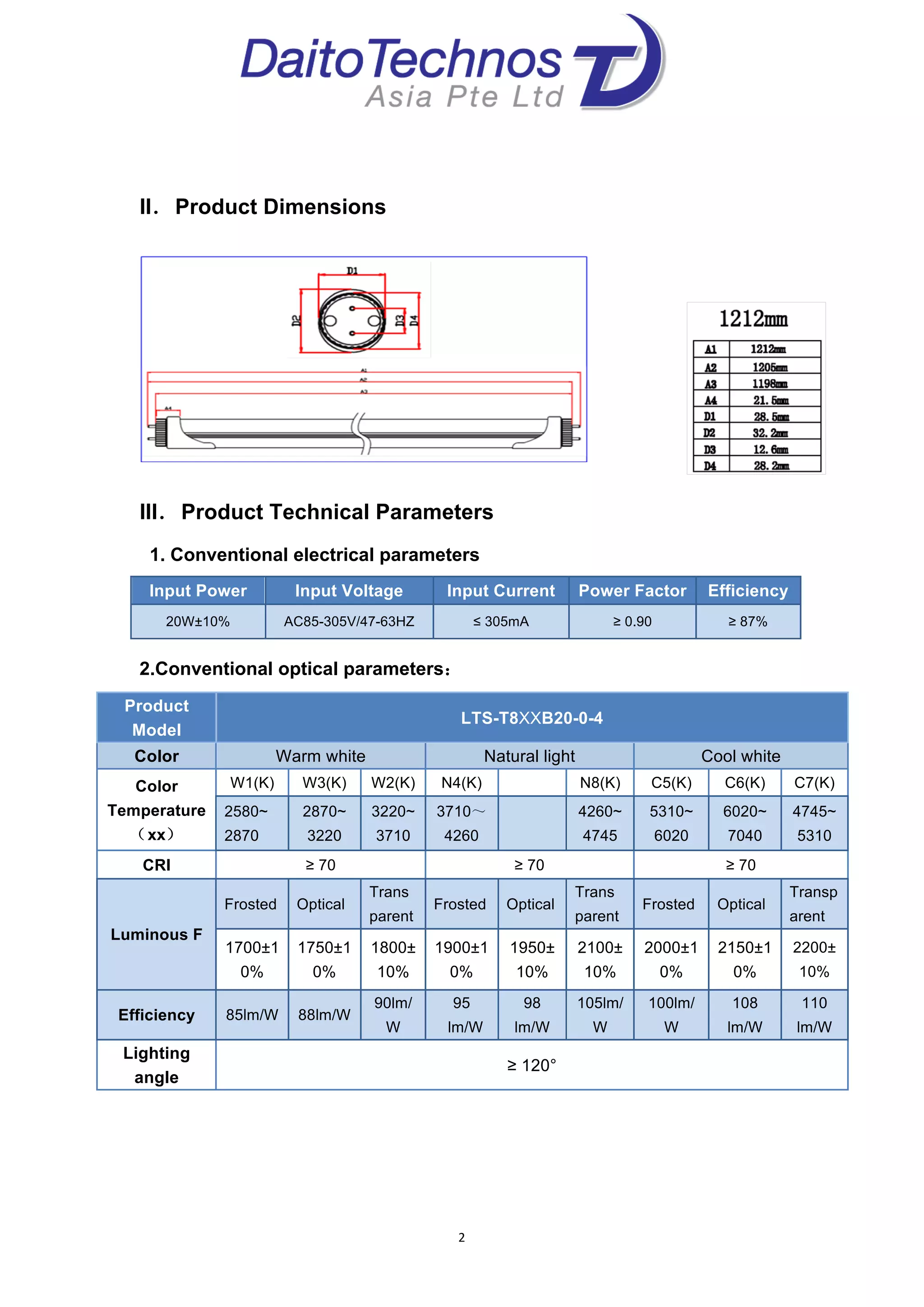  
2	
  
	
  
II．Product Dimensions
	
  
	
  
	
  
	
  
	
  
	
  
	
  
	
  
III．Product Technical Parameters
1. Conventional electrical parameters
Input Power Input Voltage Input Current Power Factor Efficiency
20W±10% AC85-305V/47-63HZ ≤ 305mA ≥ 0.90 ≥ 87%
2.Conventional optical parameters：
Product
Model
LTS-T8XXB20-0-4
Color Warm white Natural light Cool white
Color
Temperature
（xx）
W1(K) W3(K) W2(K) N4(K) N8(K) C5(K) C6(K) C7(K)
2580~
2870
2870~
3220
3220~
3710
3710～
4260
4260~
4745
5310~
6020
6020~
7040
4745~
5310
CRI ≥ 70 ≥ 70 ≥ 70
Luminous F
Frosted Optical
Trans
parent
Frosted Optical
Trans
parent
Frosted Optical
Transp
arent
1700±1
0%
1750±1
0%
1800±
10%
1900±1
0%
1950±
10%
2100±
10%
2000±1
0%
2150±1
0%
2200±
10%
Efficiency 85lm/W 88lm/W
90lm/
W
95
lm/W
98
lm/W
105lm/
W
100lm/
W
108
lm/W
110
lm/W
Lighting
angle
≥ 120°
 
