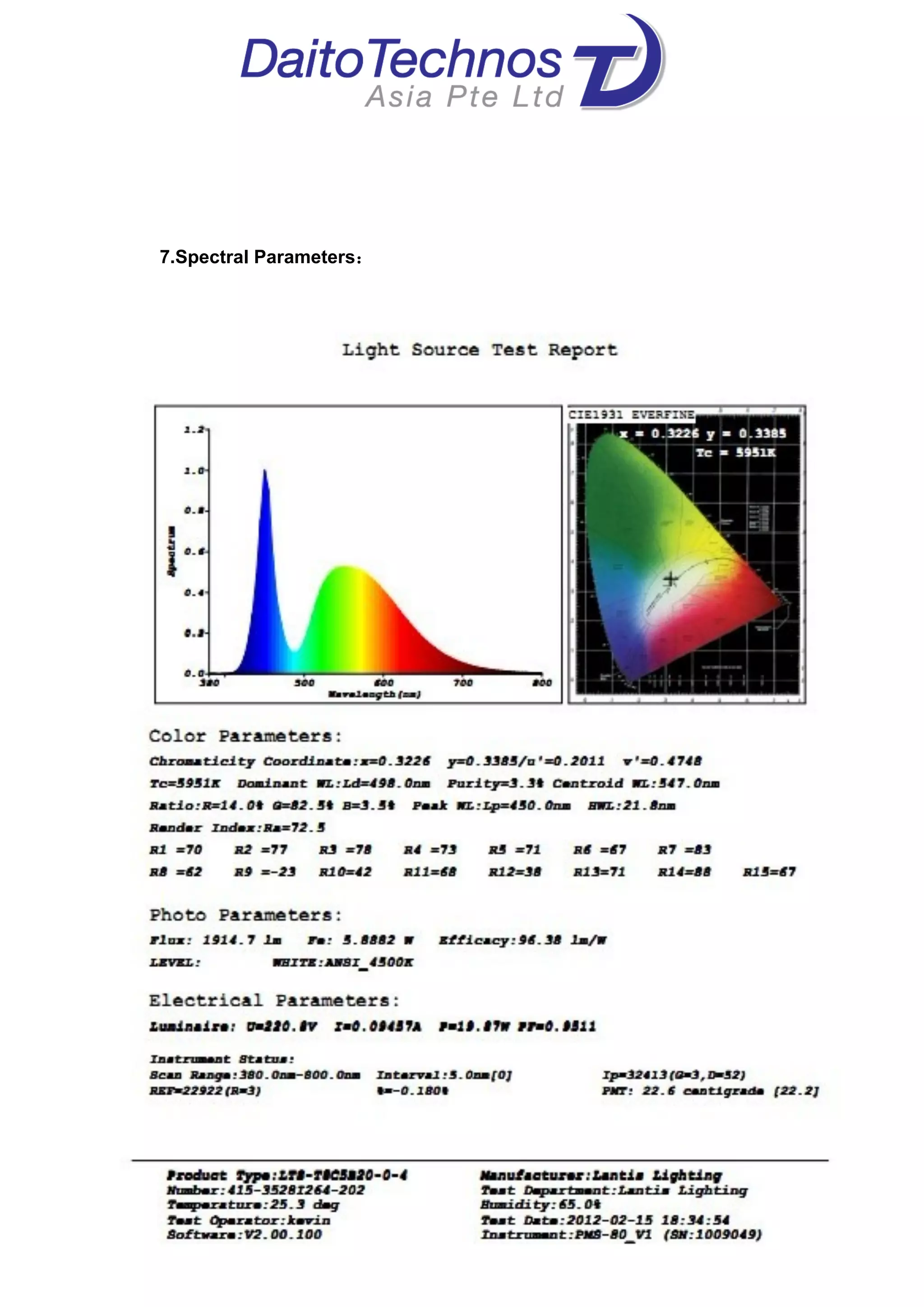  
4	
  
	
  
7.Spectral Parameters：
 