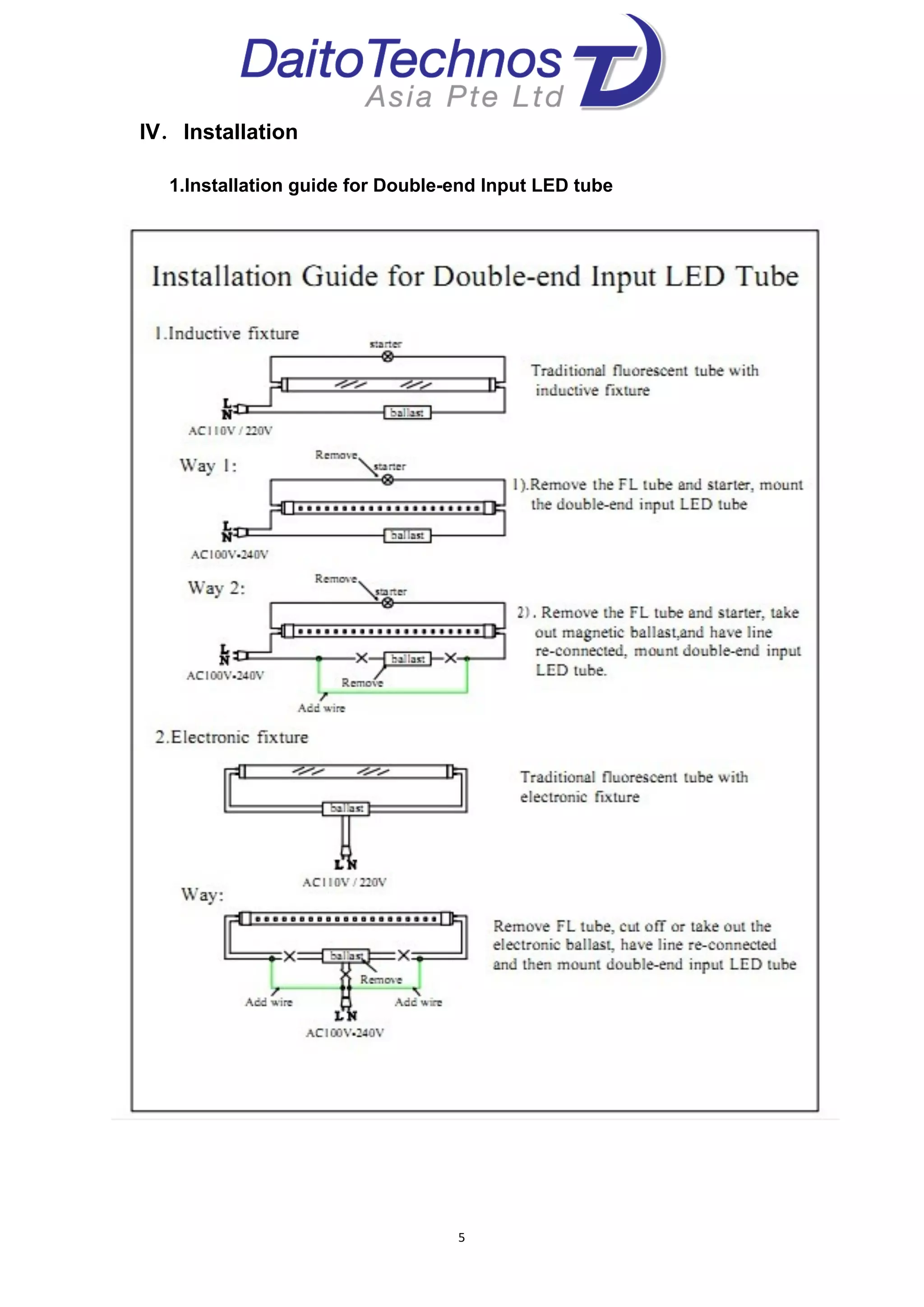  
5	
  
	
  
IV．Installation
1.Installation guide for Double-end Input LED tube
	
  
	
  
 