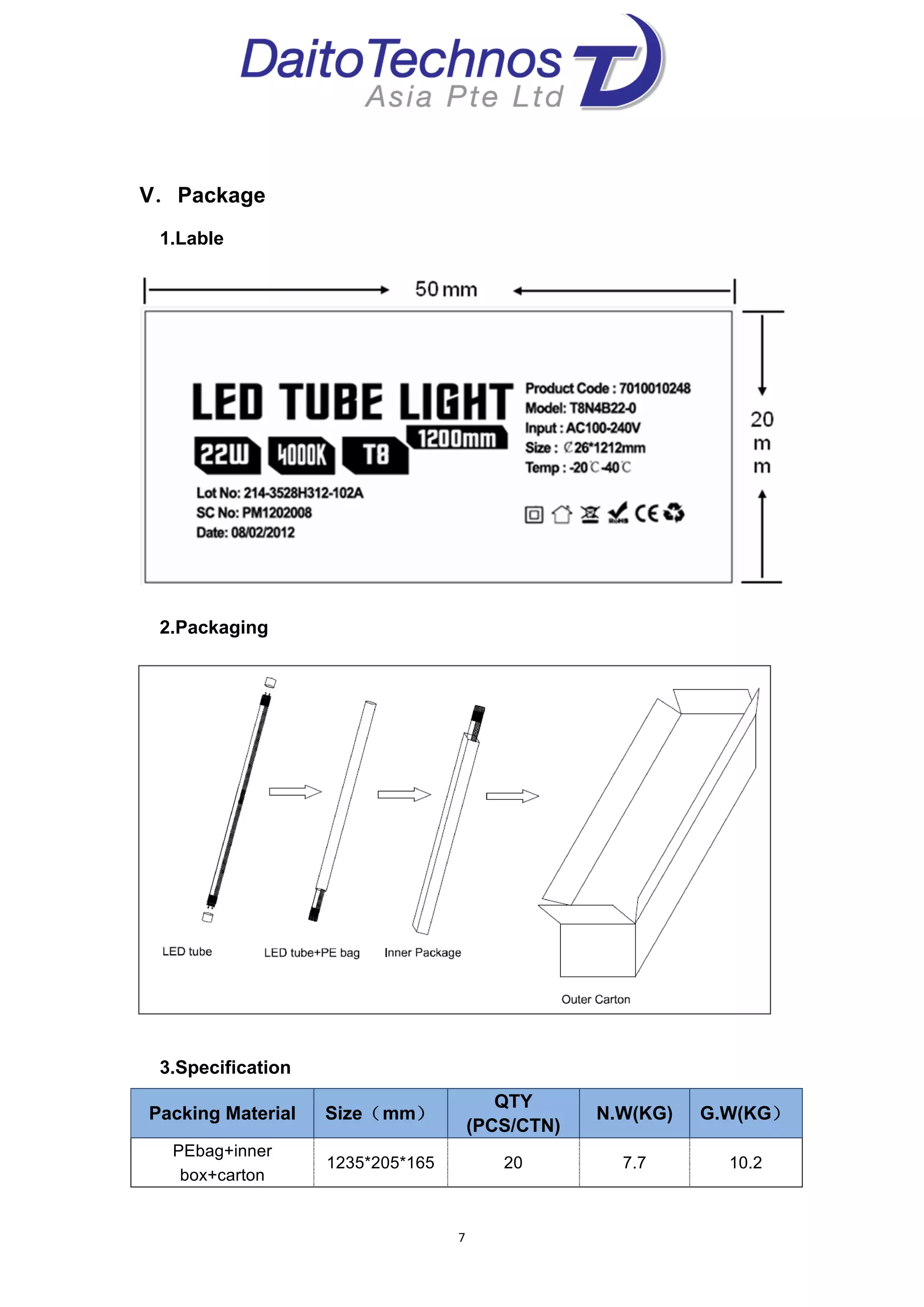 
7	
  
	
  
V．Package
1.Lable
	
  
2.Packaging
	
  
	
  
	
  
	
  
	
  
	
  
	
  
3.Specification
Packing Material Size（mm）
QTY
(PCS/CTN)
N.W(KG) G.W(KG）
PEbag+inner
box+carton
1235*205*165 20 7.7 10.2
 