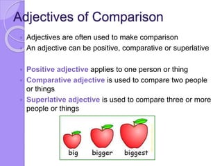 Adjectives of Comparison
 Adjectives are often used to make comparison
 An adjective can be positive, comparative or superlative
 Positive adjective applies to one person or thing
 Comparative adjective is used to compare two people
or things
 Superlative adjective is used to compare three or more
people or things
 