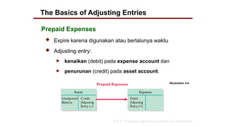 Accounting Principle - ADJUSTING PROCESS | PPTX