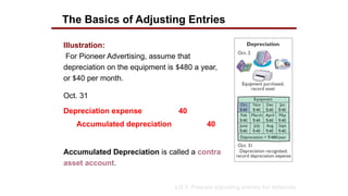 Accounting Principle - ADJUSTING PROCESS | PPTX