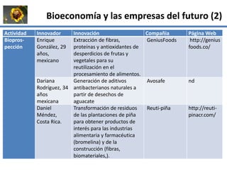 La institucionalidad de la bioeconomía en América Latina
