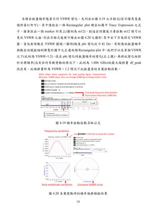 14
VSWR 4.19 (
) Rectangular plot Trace Expression
marker ( m12) m12
VSWR 4.20 VSWR
VSWR ( phi 0 2π)
Rectangular plot VSWR
( VSWR=1.2) phi ( )
( 1.806 GHz) df_peak
VSWR = 1.2
m12
indep(m12)=
vs([0::sweep_size(VSWRval)-1],VSWRval)=2.000
1.200
Eqn refl=rload+j*iload
Eqn vswr_k=(nvw[0,0]-1)*(indep(m12)-vw1[0,0])/(vw2[0,0]-vw1[0,0])
Eqn VSWR=vswr_k*(vw2[0,0]-vw1[0,0])/(nvw[0,0]-1)+(vw1[0,0])
Eqn LoadRefl=mag(refl[::,1])
Eqn df_peak=max(abs(freq[vswr_k,::,1]-1.806e9))
df_peak
3.202E7
Load Pulling Figure @ VSRW=1.200
1.1 1.2 1.3 1.4 1.5 1.6 1.7 1.8 1.91.0 2.0
VSWR
m12
m12
indep(m12)=
vs([0::sweep_size(VSWRval)-1],VSWRval)=2.000
1.200
Write down these equations for load pulling figure measurement
@certain VSWR value. (You can change VSWR by scrolling marker m12)
Find peak frequency that deviates
from center frequency 1.086 GHz.
4.19
phi (0.000 to 2.000)
refl[vswr_k,::]
m12
indep(m12)=
vs([0::sweep_size(VSWRval)-1],VSWRval)=2.000
1.200
1.1 1.2 1.3 1.4 1.5 1.6 1.7 1.8 1.91.0 2.0
VSWR
m12
m12
indep(m12)=
vs([0::sweep_size(VSWRval)-1],VSWRval)=2.000
1.200
0.2 0.4 0.6 0.8 1.0 1.2 1.4 1.6 1.80.0 2.0
0.65
0.70
0.75
0.80
0.85
0.60
0.90
phi ( *pi radians)
mag(Vout[vswr_k,::,1])
0.2 0.4 0.6 0.8 1.0 1.2 1.4 1.6 1.80.0 2.0
1.7800G
1.7900G
1.8000G
1.8100G
1.8200G
1.8300G
1.7700G
1.8400G
phi ( *pi radians)
freq[vswr_k,::,1],Hz
Eqn refl=rload+j*iload
Eqn vswr_k=(nvw[0,0]-1)*(indep(m12)-vw1[0,0])/(vw2[0,0]-vw1[0,0])
Eqn VSWR=vswr_k*(vw2[0,0]-vw1[0,0])/(nvw[0,0]-1)+(vw1[0,0])
Eqn LoadRefl=mag(refl[::,1])
Frequency variation for VSWR = 1.20
Eqn df_peak=max(abs(freq[vswr_k,::,1]-1.806e9))
df_peak
3.202E7
Load Pulling Figure @ VSRW=1.200
Constant VSWR circleVout amplitude variations
Frequency variations
use @VSWR in the text to show the number
4.20
 