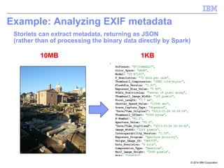 © 2014 IBM Corporation
Example: Analyzing EXIF metadata
Storlets can extract metadata, returning as JSON
(rather than of processing the binary data directly by Spark)
10MB 1KB
 
