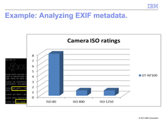 © 2014 IBM Corporation
Example: Analyzing EXIF metadata.
 