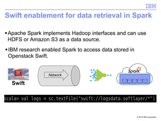 © 2014 IBM Corporation
Swift enablement for data retrieval in Spark
§ Apache Spark implements Hadoop interfaces and can use
HDFS or Amazon S3 as a data source.
Swift
Network
§ IBM research enabled Spark to access data stored in
Openstack Swift.
 
