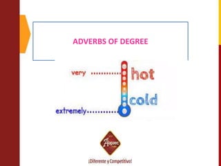 ADVERBS OF DEGREE
 