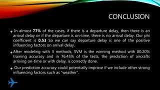 Flight Arrival Delay Prediction | PPTX