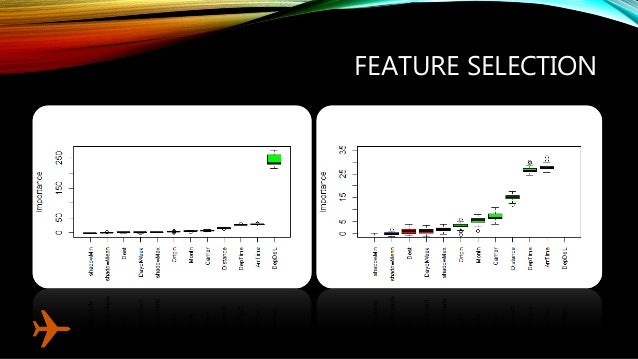 Flight Arrival Delay Prediction