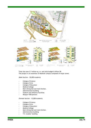 KKHHDD2266 JJuullyy 1144
Total site area 2.7 million sq. m. and total budget 6 billion SR.
The project is an extension of Madinah campus composed of major zones:
(Male Section – 30,000 students)
- College of Science
- College of Arts
- College of Education
- Medical College
- Main dining hall and main kitchen.
- Administration building
- Stadium and Athletics Facilities
- Mosque 1500 persons
(Female Section – 15,000 students)
- College of Science
- College of Arts
- College of Education
- Medical College
- Main dining hall and main kitchen.
- Administration building
- T.V. studios’ building
 