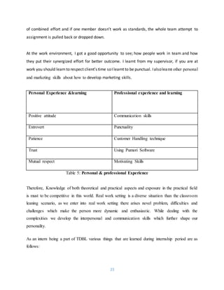 23
of combined effort and if one member doesn’t work as standards, the whole team attempt to
assignment is pulled back or dropped down.
At the work environment, I got a good opportunity to see; how people work in team and how
they put their synergized effort for better outcome. I learnt from my supervisor, if you are at
work you should learn to respect client’s time soI learnt to be punctual. Ialsolearnt other personal
and marketing skills about how to develop marketing skills.
Personal Experience &learning Professional experience and learning
Positive attitude Communication skills
Extrovert Punctuality
Patience Customer Handling technique
Trust Using Pumori Software
Mutual respect Motivating Skills
Table 5: Personal & professional Experience
Therefore, Knowledge of both theoretical and practical aspects and exposure in the practical field
is must to be competitive in this world. Real work setting is a diverse situation than the classroom
leaning scenario, as we enter into real work setting there arises novel problem, difficulties and
challenges which make the person more dynamic and enthusiastic. While dealing with the
complexities we develop the interpersonal and communication skills which further shape our
personality.
As an intern being a part of TDBL various things that are learned during internship period are as
follows:
 