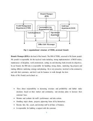 8
Fig 1: organizational structure of TDBL, newroad branch
Branch Manager(BM) is the head of the branch. The BM of TDBL, newroad is Mr.Samir poudel.
Mr. poudel is responsible for the top level tasks including strong implementation of BOD orders,
maintenance of discipline, work environment, setting etc and directing bank towards its objectives.
In our branch, the BM also is responsible for handling strong clients, marketing big projects and
making different marketing strategy and planning. He is very proactive, involved in the community
and with their customers, and don’t wait for business to walk through the door.
Roles of Mr. Poudel can be listed as:
 Have direct responsibility in increasing revenues and profitability and further make
decisions based on their market and community, and develop plans to increase their
customer base.
 Monitor and evaluate the staff’s performance and take actions.
 Handling major clients, projects, approving loans all by themselves.
 Recruit, hire, fire, coach, and develop staff in all lines of business.
 Is responsible for building a rapport with the customer.
Office Girl/ Messenger
Branch Manager
(BM)
Credit Management
Department (CMD) Customer Service
Department (CSD)
Gold loan
department (GLD)
Cash department Operational
department
 