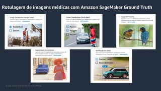 © 2020, Amazon Web Services, Inc. or its Affiliates.
Rotulagem de imagens médicas com Amazon SageMaker Ground Truth
 