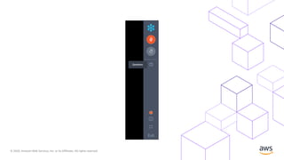 © 2020, Amazon Web Services, Inc. or its Affiliates. All rights reserved.
 