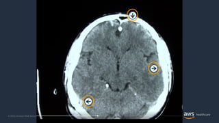 © 2020, Amazon Web Services, Inc. or its Affiliates.
 