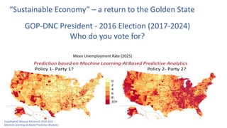 GOP-DNC President - 2016 Election (2017-2024)
Who do you vote for?
CopyRight© Masoud Nikravesh 2014-2015
Machine Learning-AI Based Predictive Analytics
Mean Unemployment Rate (2025)
“Sustainable Economy” – a return to the Golden State
 