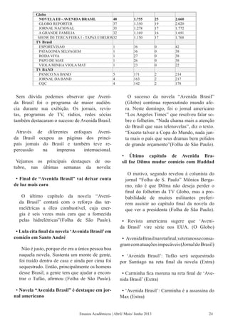 Sem dúvida podemos observar que Aveni-
da Brasil foi o programa de maior audiên-
cia durante sua exibição. Os jornais, revis-
tas, programas de TV, rádios, redes sócias
também destacaram o sucesso de Avenida Brasil.
Através de diferentes enfoques Aveni-
da Brasil ocupou as páginas dos princi-
pais jornais do Brasil e também teve re-
percussão na imprensa internacional.
Vejamos os principais destaques de ou-
tubro, nas últimas semanas da novela:
• Final de “Avenida Brasil” vai deixar conta
de luz mais cara
O último capítulo da novela “Aveni-
da Brasil” contará com o reforço das ter-
melétricas a óleo combustível, cuja ener-
gia é seis vezes mais cara que a fornecida
pelas hidrelétricas”(Folha de São Paulo).
• Lula cita final da novela ‘Avenida Brasil’em
comício em Santo André
Não é justo, porque ele era a única pessoa boa
naquela novela. Sustenta um monte de gente,
foi traído dentro de casa e ainda por cima foi
sequestrado. Então, principalmente os homens
desse Brasil, a gente tem que ajudar a encon-
trar o Tufão, afirmou (Folha de São Paulo).
• Novela “Avenida Brasil” é destaque em jor-
nal americano
O sucesso da novela “Avenida Brasil”
(Globo) continua repercutindo mundo afo-
ra. Neste domingo, foi o jornal americano
“Los Angeles Times” que resolveu falar so-
bre o folhetim. “Nada chama mais a atenção
do Brasil que suas telenovelas”, diz o texto.
“Exceto talvez a Copa do Mundo, nada jun-
ta mais o país que seus dramas bem polidos
de grande orçamento”(Folha de São Paulo).
• Último capítulo de Avenida Bra-
sil faz Dilma mudar comício com Haddad
O motivo, segundo revelou à colunista do
jornal “Folha de S. Paulo” Mônica Berga-
mo, não é que Dilma não deseja perder o
final do folhetim da TV Globo, mas a pro-
babilidade de muitos militantes preferi-
rem assistir ao capítulo final da novela do
que ver a presidenta (Folha de São Paulo).
• Revista americana sugere que ‘Aveni-
da Brasil’ vire série nos EUA. (O Globo)
• AvenidaBrasilnaretafinal,veteranosseconsa-
gramcomatuaçõesimpecáveis(JornaldoBrasil)
• ‘Avenida Brasil’: Tufão será sequestrado
por Santiago na reta final da novela (Extra)
• Carminha fica morena na reta final de ‘Ave-
nida Brasil’ (Extra)
• ‘Avenida Brasil’: Carminha é a assassina do
Max (Extra)
   Globo        
      NOVELA III - AVENIDA BRASIL 48 1.755 25 2.660
      GLOBO REPORTER 37 1.350 19 2.020
      JORNAL NACIONAL 35 1.278 17 1.772
      A GRANDE FAMILIA 32 1.169 16 1.691
      SHOW DE TERCAFEIRA1 - TAPAS E BEIJOS32 1.150 17 1.768
   TV Brasil        
      ESPORTVISAO 1 36 0 42
      PATAGONIA SELVAGEM 1 36 0 38
      RODA VIVA 1 27 0 38
      PAPO DE MAE 1 26 0 38
      VIOLA MINHA VIOLA MAT 1 23 0 22
   TV BAND        
      PANICO NA BAND 5 171 2 214
      JORNAL DA BAND 4 163 2 217
      CQC 4 142 2 178
Ensaios Acadêmicos | Abril/ Maio/ Junho 2013 24
 