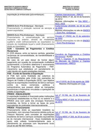 MINISTÉRIO DO DESENVOLVIMENTO, MINISTÉRIO DA FAZENDA
INDÚSTRIA E COMÉRCIO EXTERIOR SECRETARIA DA RECEITA
SECRETARIA DE COMÉRCIO E SERVIÇOS FEDERAL DO BRASIL
23
exportação já embarcada (pós-embarque). Capitais Internacionais - RMCCI
Portaria MDIC nº 26, de 03 de fevereiro
de 2012
Maiores informações no Site MDIC –
ACC / ACE
BNDES-Exim Pré-Embarque - Serviços
Financiamento à produção nacional de serviços a
serem exportados.
Carta-Circular 26/2006, de 28 de julho
de 2006.
Maiores informações no site do BNDES
– Exim Pré - Embarque
BNDES-Exim Pós-Embarque – Serviços:
Financiamento à comercialização de serviços
nacionais no exterior, através da modalidade
supllier’s credit (refinanciamento ao exportador) ou
através da modalidade buyer’s credit (financiamento
direto ao importador).
Circular nº 176/02, de 12 de setembro
de 2002.
Maiores informações no site do BNDES
– Exim Pós-Embarque
CCR - Convênio de Pagamentos e Créditos
Recíprocos
O CCR oferece, entre os bancos centrais, garantias
recíprocas de conversibilidade, de transferibilidade e
de reembolso.
No caso de um país deixar de honrar algum
pagamento por ocasião da compensação multilateral
quadrimestral, o Convênio determina o acionamento
do Programa Automático de Pagamento - PAP,
mecanismo que estabelece um parcelamento do
valor devido em quatro prestações mensais.
Convênio de Pagamentos e Créditos
Recíprocos / ALADI
Título 1, Capítulo 17 do Regulamento
do Mercado de Câmbio e Capitais
Internacionais - RMCCI
FGE - Fundo de Garantia à Exportação
O FGE tem como finalidade dar cobertura às
garantias prestadas pela União nas operações de
Seguro de Crédito à Exportação (SCE), que objetiva
segurar as exportações brasileiras de bens e serviços
contra os riscos comerciais, políticos e
extraordinários que possam afetar as transações
econômicas e financeiras vinculadas a operações de
crédito à exportação.
Lei nº 9.818, de 23 de agosto de 1999
Maiores informações em FGE.
PROEX - EQUALIZAÇÃO
A exportação brasileira é financiada pelas instituições
financeiras estabelecidas no País ou no exterior e o
PROEX arca com parte dos encargos financeiros
incidentes, de forma a tornar as taxas de juros
equivalentes às praticadas internacionalmente.
Lei nº 10.184, de 12 de fevereiro de
2001
Portaria MDIC nº 208, de 20 de outubro
de 2010
PROEX - Financiamento
Financiamento direto ao exportador brasileiro ou
importador, com recursos financeiros obtidos junto ao
Tesouro Nacional, para conceder às exportações
brasileiras de bens e serviços condições equivalentes
às do mercado internacional . Essa modalidade de
apoio está voltada fundamentalmente para o
atendimento às empresas com faturamento bruto
anual de até R$ 600 milhões.
Lei nº 10.184, de 12 de fevereiro de
2001
Portaria MDIC nº 208, de 20 de outubro
de 2010
 
