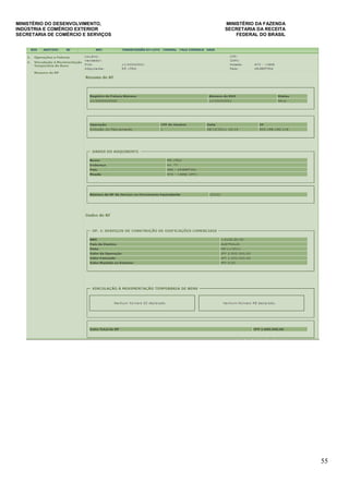MINISTÉRIO DO DESENVOLVIMENTO, MINISTÉRIO DA FAZENDA
INDÚSTRIA E COMÉRCIO EXTERIOR SECRETARIA DA RECEITA
SECRETARIA DE COMÉRCIO E SERVIÇOS FEDERAL DO BRASIL
55
 
