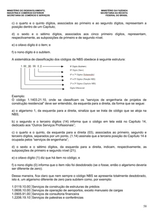 MINISTÉRIO DO DESENVOLVIMENTO, MINISTÉRIO DA FAZENDA
INDÚSTRIA E COMÉRCIO EXTERIOR SECRETARIA DA RECEITA
SECRETARIA DE COMÉRCIO E SERVIÇOS FEDERAL DO BRASIL
58
c) o quarto e o quinto dígitos, associados ao primeiro e ao segundo dígitos, representam a
posição dentro de um Capítulo;
d) o sexto e o sétimo dígitos, associados aos cinco primeiro dígitos, representam,
respectivamente, as subposições de primeiro e de segundo nível;
e) o oitavo dígito é o item; e
f) o nono dígito é o subitem.
A sistemática de classificação dos códigos da NBS obedece à seguinte estrutura:
Exemplo:
O código 1.1403.21.10, onde se classificam os “serviços de engenharia de projetos de
construção residencial” deve ser entendido, da esquerda para a direita, da forma que se segue:
a) o algarismo 1, da esquerda para a direita, sinaliza que se trata de código que se aloja na
NBS;
b) o segundo e o terceiro dígitos (14) informa que o código em tela está no Capítulo 14,
dedicado aos “Outros Serviços Profissionais”;
c) o quarto e o quinto, da esquerda para a direita (03), associados ao primeiro, segundo e
terceiro dígitos, separados por um ponto, (1.14) assinala que a terceira posição do Capítulo 14 é
ocupada pelos “serviços de engenharia”;
d) o sexto e o sétimo dígitos, da esquerda para a direita, indicam, respectivamente, as
subposições de primeiro e segundo nível (21);
e) o oitavo dígito (1) diz que há item no código; e
f) o nono dígito (0) informa que o item não foi desdobrado (se o fosse, então o algarismo deveria
ser diferente de zero).
Dessa maneira, fica claro que nem sempre o código NBS se apresenta totalmente desdobrado,
isto é, um algarismo diferente de zero para subitem como, por exemplo:
1.0119.10.00 Serviços de construção de estruturas de prédios
1.0606.10.00 Serviços de operação de aeroportos, exceto manuseio de cargas
1.0905.91.00 Serviços de consultoria financeira
1.2206.19.10 Serviços de palestras e conferências
 