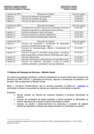 MINISTÉRIO DO DESENVOLVIMENTO, MINISTÉRIO DA FAZENDA
INDÚSTRIA E COMÉRCIO EXTERIOR SECRETARIA DA RECEITA
SECRETARIA DE COMÉRCIO E SERVIÇOS FEDERAL DO BRASIL
7
Capítulos da NBS Descrição do Capítulo Início do registro
Capítulo 4 Serviços de transporte de passageiros 01/04/2013
Capítulo 5 Serviços de transporte de cargas 01/04/2013
Capítulo 6 Serviços de apoio aos transportes 01/04/2013
Capítulos da NBS Descrição do Capítulo Início do registro
Capítulo 11 Arrendamento mercantil operacional, propriedade intelectual,
franquias empresariais e exploração de outros direitos
01/07/2013
Capítulo 12 Serviços de pesquisa e desenvolvimento 01/07/2013
Capítulo 25 Serviços recreativos, culturais e desportivos 01/07/2013
Capítulo 27 Cessão de direitos de propriedade intelectual 01/07/2013
Capítulos da NBS Descrição do Capítulo Início do registro
Capítulo 8 Serviços de transmissão e distribuição de eletricidade;
serviços de distribuição de gás e água
01/10/2013
Capítulo 17 Serviços de telecomunicação, difusão e fornecimento de
informações
01/10/2013
Capítulo 19 Serviços de apoio às atividades agropecuárias, silvicultura,
pesca, aquicultura, extração mineral, eletricidade, gás e água
01/10/2013
Capítulo 22 Serviços educacionais 01/10/2013
Capítulo 23 Serviços relacionados à saúde humana e de assistência social 01/10/2013
Capítulo 24 Serviços de tratamento, eliminação e coleta de resíduos
sólidos, saneamento, remediação e serviços ambientais
01/10/2013
1.9 Modos de Prestação de Serviços – Módulo Venda
Os modos de prestação identificam, conforme estabelecido no Acordo Geral sobre Comércio de
Serviços da OMC (GATS)1, a prestação de serviços, segundo a localização do prestador e do
tomador. São os seguintes no Módulo Venda:
Modo 1- Comércio Transfronteiriço: são os serviços prestados no Brasil por residente ou
domiciliado no Brasil e consumidos no exterior por residente ou domiciliado no exterior..
Exemplos:
 serviço vendido via Internet por empresa brasileira à empresa domiciliada no
exterior;
 serviços de corretagem de ações prestados a cliente residente ou domiciliado no
exterior efetuados por empresa corretora domiciliada no Brasil;
 serviços de projeto e desenvolvimento de estruturas e conteúdo de páginas
eletrônicas realizados no Brasil para cliente residente ou domiciliado no exterior.
1
Aprovado pelo Decreto Legislativo nº 30, de 15 de dezembro de 1994, e promulgado pelo Decreto nº 1.355, de 30 de
dezembro de 1994.
 
