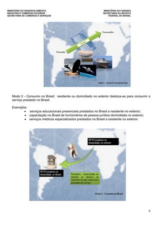 MINISTÉRIO DO DESENVOLVIMENTO, MINISTÉRIO DA FAZENDA
INDÚSTRIA E COMÉRCIO EXTERIOR SECRETARIA DA RECEITA
SECRETARIA DE COMÉRCIO E SERVIÇOS FEDERAL DO BRASIL
8
Modo 2 - Consumo no Brasil: residente ou domiciliado no exterior desloca-se para consumir o
serviço prestado no Brasil.
Exemplos:
 serviços educacionais presenciais prestados no Brasil a residente no exterior;
 capacitação no Brasil de funcionários de pessoa jurídica domiciliada no exterior;
 serviços médicos especializados prestados no Brasil a residente no exterior.
 