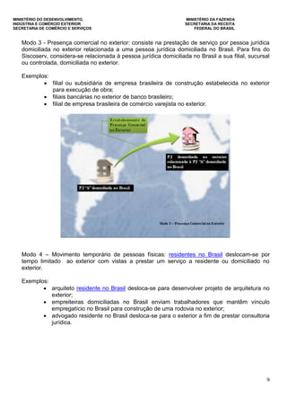 MINISTÉRIO DO DESENVOLVIMENTO, MINISTÉRIO DA FAZENDA
INDÚSTRIA E COMÉRCIO EXTERIOR SECRETARIA DA RECEITA
SECRETARIA DE COMÉRCIO E SERVIÇOS FEDERAL DO BRASIL
9
Modo 3 - Presença comercial no exterior: consiste na prestação de serviço por pessoa jurídica
domiciliada no exterior relacionada a uma pessoa jurídica domiciliada no Brasil. Para fins do
Siscoserv, considera-se relacionada à pessoa jurídica domiciliada no Brasil a sua filial, sucursal
ou controlada, domiciliada no exterior.
Exemplos:
 filial ou subsidiária de empresa brasileira de construção estabelecida no exterior
para execução de obra;
 filiais bancárias no exterior de banco brasileiro;
 filial de empresa brasileira de comércio varejista no exterior.
Modo 4 – Movimento temporário de pessoas físicas: residentes no Brasil deslocam-se por
tempo limitado ao exterior com vistas a prestar um serviço a residente ou domiciliado no
exterior.
Exemplos:
 arquiteto residente no Brasil desloca-se para desenvolver projeto de arquitetura no
exterior;
 empreiteiras domiciliadas no Brasil enviam trabalhadores que mantêm vínculo
empregatício no Brasil para construção de uma rodovia no exterior;
 advogado residente no Brasil desloca-se para o exterior a fim de prestar consultoria
jurídica.
 