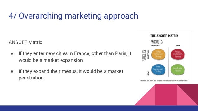 Marketing Objectives For Food Trucks Marketing Objectives For Food Trucks