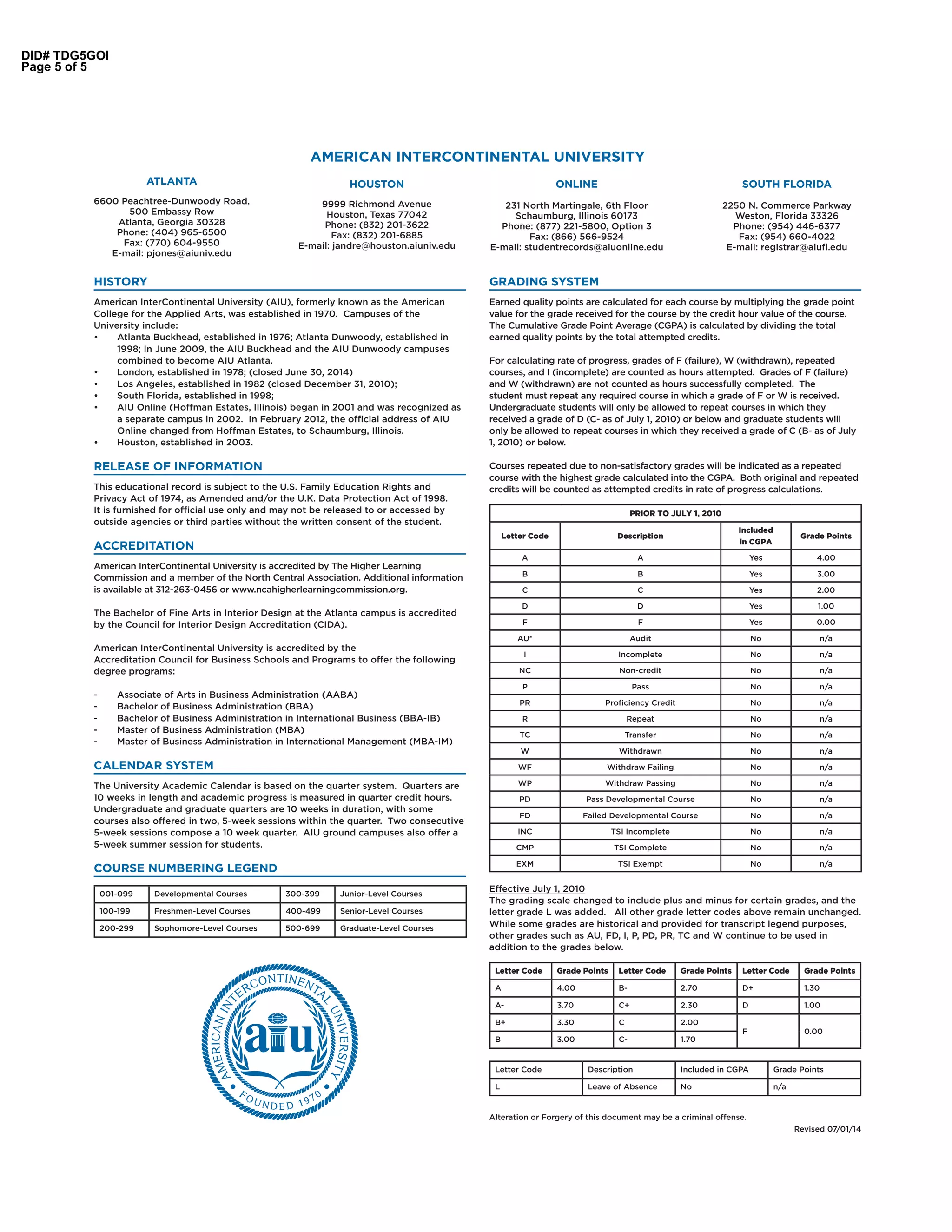 HISTORY
American InterContinental University (AIU), formerly known as the American
College for the Applied Arts, was established in 1970. Campuses of the
University include:
•	 Atlanta Buckhead, established in 1976; Atlanta Dunwoody, established in
1998; In June 2009, the AIU Buckhead and the AIU Dunwoody campuses
combined to become AIU Atlanta.
•	 London, established in 1978; (closed June 30, 2014)
•	 Los Angeles, established in 1982 (closed December 31, 2010);
•	 South Florida, established in 1998;
•	 AIU Online (Hoffman Estates, Illinois) began in 2001 and was recognized as
a separate campus in 2002. In February 2012, the official address of AIU
Online changed from Hoffman Estates, to Schaumburg, Illinois.
•	 Houston, established in 2003.
RELEASE OF INFORMATION
This educational record is subject to the U.S. Family Education Rights and
Privacy Act of 1974, as Amended and/or the U.K. Data Protection Act of 1998.
It is furnished for official use only and may not be released to or accessed by
outside agencies or third parties without the written consent of the student.
ACCREDITATION
American InterContinental University is accredited by The Higher Learning
Commission and a member of the North Central Association. Additional information
is available at 312-263-0456 or www.ncahigherlearningcommission.org.
The Bachelor of Fine Arts in Interior Design at the Atlanta campus is accredited
by the Council for Interior Design Accreditation (CIDA).
American InterContinental University is accredited by the
Accreditation Council for Business Schools and Programs to offer the following
degree programs:
-- Associate of Arts in Business Administration (AABA)
-- Bachelor of Business Administration (BBA)
-- Bachelor of Business Administration in International Business (BBA-IB)
-- Master of Business Administration (MBA)
-- Master of Business Administration in International Management (MBA-IM)
CALENDAR SYSTEM
The University Academic Calendar is based on the quarter system. Quarters are
10 weeks in length and academic progress is measured in quarter credit hours.
Undergraduate and graduate quarters are 10 weeks in duration, with some
courses also offered in two, 5-week sessions within the quarter. Two consecutive
5-week sessions compose a 10 week quarter. AIU ground campuses also offer a
5-week summer session for students.
COURSE NUMBERING LEGEND
001-099 Developmental Courses 300-399 Junior-Level Courses
100-199 Freshmen-Level Courses 400-499 Senior-Level Courses
200-299 Sophomore-Level Courses 500-699 Graduate-Level Courses
GRADING SYSTEM
Earned quality points are calculated for each course by multiplying the grade point
value for the grade received for the course by the credit hour value of the course.
The Cumulative Grade Point Average (CGPA) is calculated by dividing the total
earned quality points by the total attempted credits.
For calculating rate of progress, grades of F (failure), W (withdrawn), repeated
courses, and I (incomplete) are counted as hours attempted. Grades of F (failure)
and W (withdrawn) are not counted as hours successfully completed. The
student must repeat any required course in which a grade of F or W is received.
Undergraduate students will only be allowed to repeat courses in which they
received a grade of D (C- as of July 1, 2010) or below and graduate students will
only be allowed to repeat courses in which they received a grade of C (B- as of July
1, 2010) or below.
Courses repeated due to non-satisfactory grades will be indicated as a repeated
course with the highest grade calculated into the CGPA. Both original and repeated
credits will be counted as attempted credits in rate of progress calculations.
PRIOR TO JULY 1, 2010
Letter Code Description
Included
in CGPA
Grade Points
A A Yes 4.00
B B Yes 3.00
C C Yes 2.00
D D Yes 1.00
F F Yes 0.00
AU* Audit No n/a
I Incomplete No n/a
NC Non-credit No n/a
P Pass No n/a
PR Proficiency Credit No n/a
R Repeat No n/a
TC Transfer No n/a
W Withdrawn No n/a
WF Withdraw Failing No n/a
WP Withdraw Passing No n/a
PD Pass Developmental Course No n/a
FD Failed Developmental Course No n/a
INC TSI Incomplete No n/a
CMP TSI Complete No n/a
EXM TSI Exempt No n/a
Effective July 1, 2010
The grading scale changed to include plus and minus for certain grades, and the
letter grade L was added. All other grade letter codes above remain unchanged.
While some grades are historical and provided for transcript legend purposes,
other grades such as AU, FD, I, P, PD, PR, TC and W continue to be used in
addition to the grades below.
Letter Code Grade Points Letter Code Grade Points Letter Code Grade Points
A 4.00 B- 2.70 D+ 1.30
A- 3.70 C+ 2.30 D 1.00
B+ 3.30 C 2.00
F 0.00
B 3.00 C- 1.70
Letter Code Description Included in CGPA Grade Points
L Leave of Absence No n/a
Alteration or Forgery of this document may be a criminal offense.			
Revised 07/01/14
AMERICAN INTERCONTINENTAL UNIVERSITY
ATLANTA
6600 Peachtree-Dunwoody Road,
500 Embassy Row
Atlanta, Georgia 30328
Phone: (404) 965-6500
Fax: (770) 604-9550
E-mail: pjones@aiuniv.edu
HOUSTON
9999 Richmond Avenue
Houston, Texas 77042
Phone: (832) 201-3622
Fax: (832) 201-6885
E-mail: jandre@houston.aiuniv.edu
ONLINE
231 North Martingale, 6th Floor
Schaumburg, Illinois 60173
Phone: (877) 221-5800, Option 3
Fax: (866) 566-9524
E-mail: studentrecords@aiuonline.edu
SOUTH FLORIDA
2250 N. Commerce Parkway
Weston, Florida 33326
Phone: (954) 446-6377
Fax: (954) 660-4022
E-mail: registrar@aiufl.edu
DID# TDG5GOI
Page 5 of 5
 